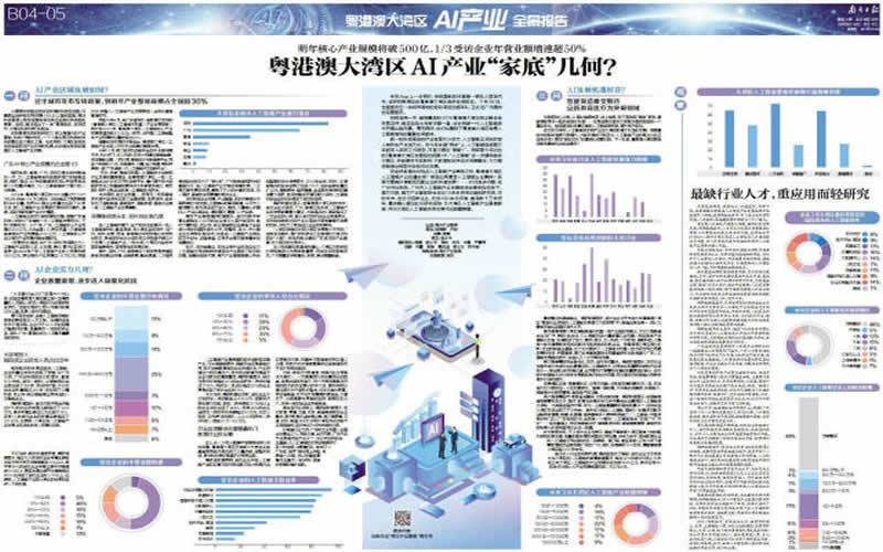 粵港澳大(dà)灣區AI産業“家底”幾何？這份報告話(huà)你知(zhī)！